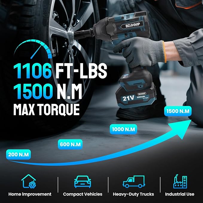 Cordless Impact Wrench 1/2 Inch, 1500 N.m/1106ft-lbs Brushless Impact Gun Compatible with Makita 18V Batteries, 3000 RPM High Torque Electric Power Impact Driver Set for Car Home (Blue With Battery)