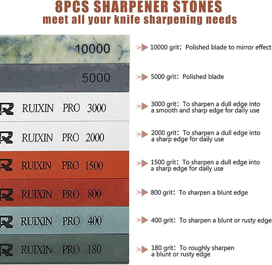 RUIXIN PRO 8 Pcs Knife Sharpening Stones for RUIXIN PRO RX-008 RX-009 Knife Sharpener Fixed-Angle Kit, Professional Whetstone Set Without Base: 180/400/800/1500/2000/3000/5000/10000 Grit