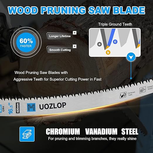 16.5 inch Wood Pruning Saw Blades, 3 Pcs Japanese Teeth Reciprocating Saw Blade 5TPI for Tree Trimming, Wood Cutting with Storage Box