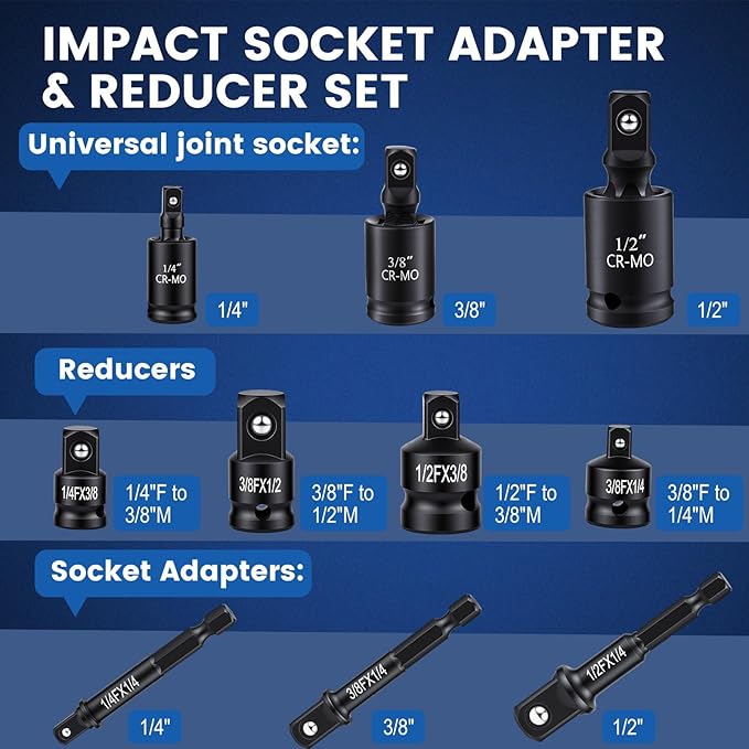 Impact Socket Adapter Set, 10-Piece 1/4" 3/8" 1/2" Drive Swivel Universal Joint Socket, Drill Adapter and Reducer Set for Automotive Repair and DIY