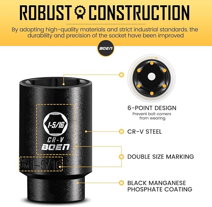 boen 1/2??Drive SAE Impact Socket Set, 3/8" to 1-1/2" Deep Socket, 6-Point Hex Socket with Portable Case, Rugged Construction, CR-V Steel, 24PCS