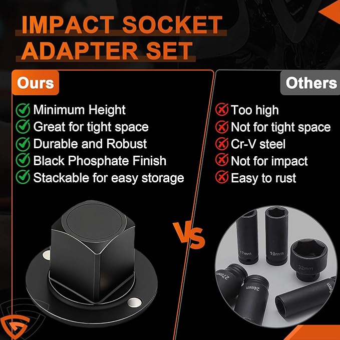 GEARLAST 4Pcs Low Profile Impact Socket Adapter Set, Low Profile Socket Adapter Drive Ratchet Adapter Set for Tight Spaces, 2025, 3/4" to 1", 1/2" to 3/4", 1/2" to 3/8", 1/4" to 3/8"