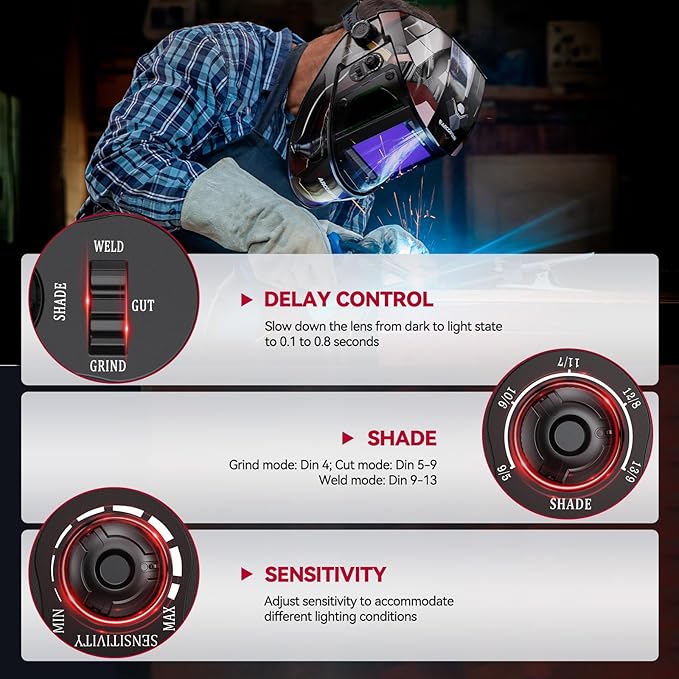 ARCCAPTAIN Auto Darkening Welding Helmet with Side View, 180째 Panoramic View, 1/1/1/1 True Color Large Viewing Welding Hood with 4 Arc Sensor Solar Powered, Wide Shade 4/5-9/9-13 for TIG MIG ARC CUT