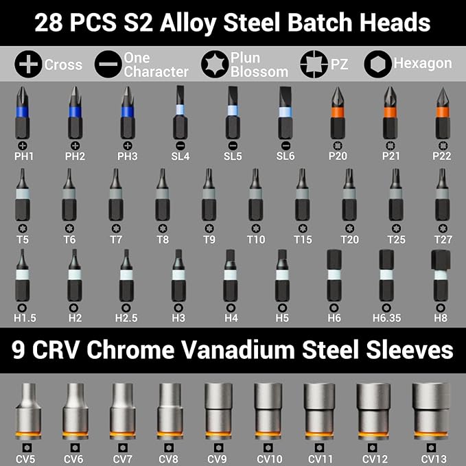 Upgraded Magnetic Screwdriver Set, 40 in 1 Ratchet Screwdriver Set with Detachable Ratchet Handle, 180째 Ratchet Head Precision Repair Tool Kit for Electrical,Automotive,Bicycle,Furniture Model Repair