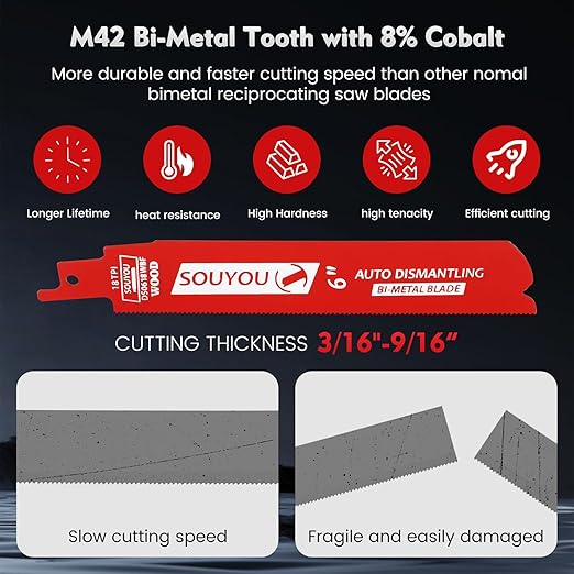 25 Pack 6 in 18 TPI Bi-Metal Reciprocating Saw Blades with Organizer Carbide Alloy Steel for Automobile Dismantling Metal Steel Cutting Non-Stick Coated for Less Heat for 1/16-5/16 Medium Metals