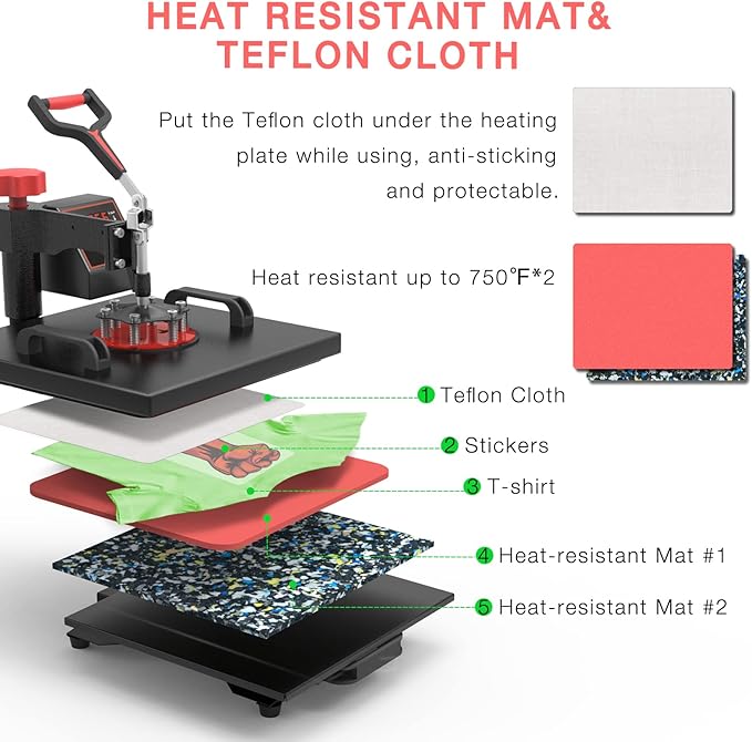 OIIEE Heat Press Machine 8 in 1 Combo Heat Press 15 x 15 Inch Heat Transfer Machine 360-Degree Swing Away Digital Shirt Printing Multifunction Heat Transfer Sublimation for T Shirts Mugs Hat Plate Cap