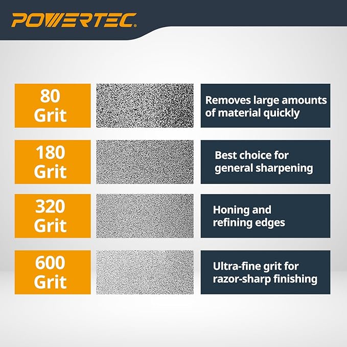 POWERTEC CBN Grinding Wheel 8 Inch 320 Grit, 1-1/2" Wide, 5/8" Arbor ??Bench Grinder Sharpening Wheel for HSS Tools, Lathe Chisels, and Woodturning Tools (15705)
