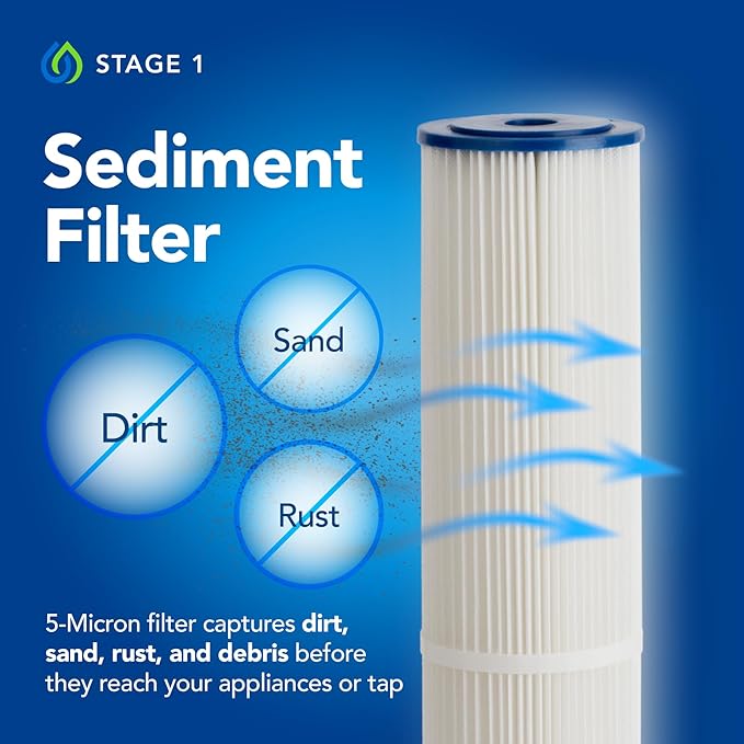 Kind Water Whole House Replacement Filter Set ??Sediment, Carbon Block & UV Replacement Lamp ??Fits E-3000 System and E-1000 System ??Maintain Clean, Safe Water ??Easy 1-Year Kit