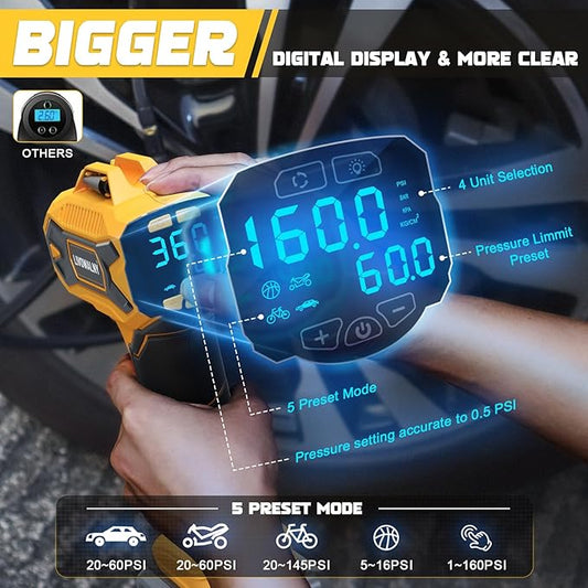 Tire Inflator Air Compressor Compatible With Dewalt 20V Battery, LIVOWALNY 160 PSI Cordless Portable Electric Air Pump with 4AH Baterry, Bigger LCD Digital Pressure Gauge for Car, Bike, Sport Ball