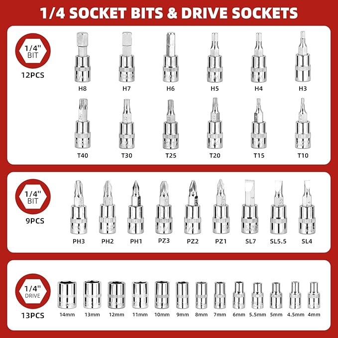 Socket Set, 46 PCS 1/4 Inch Drive Socket Wrench Set, Ratchet Wreches Set with Bit Socket Set Metric & Extension Bar for Auto Repairing and Household, with Storage case