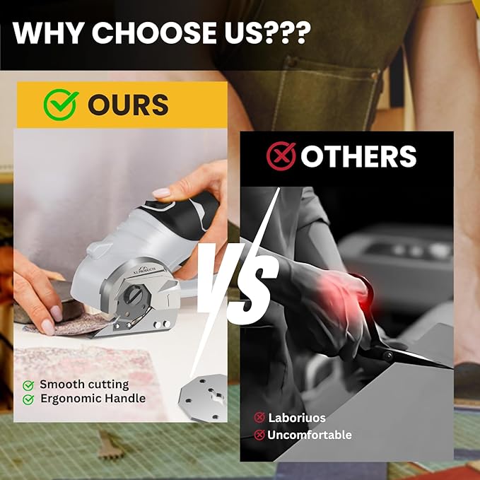 Cordless Electric Scissors ??4V Rotary Fabric & Cardboard Cutter ??Light-Duty Carpet Cutting Tool for Crafting and Home Use ??Portable Rechargeable Box Cutting Machine with Replaceable & Extra Blade