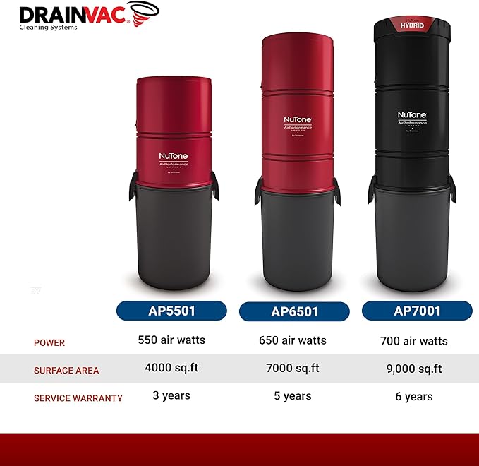 Drainvac Broan-nutone 700 Air watts Central Vacuum System and Deluxe Multi-Surface Tool Set for Cleaning Floors, Anti-Vibration, Powerful Suction