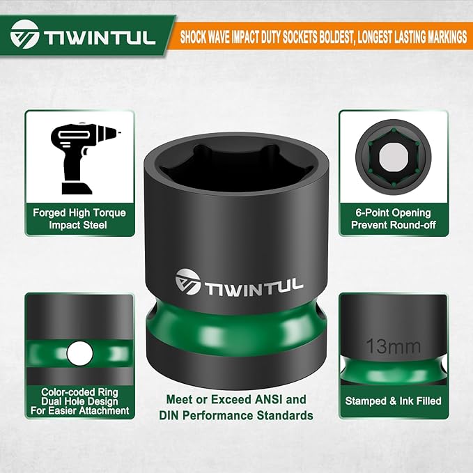 1/2" Drive Shallow Impact Socket Set, 8-24mm, Metric, CR-MO, 6-Point, 16 Pieces Stubby Socket Set for Automotive Maintenance, Repairs and DIY Projects