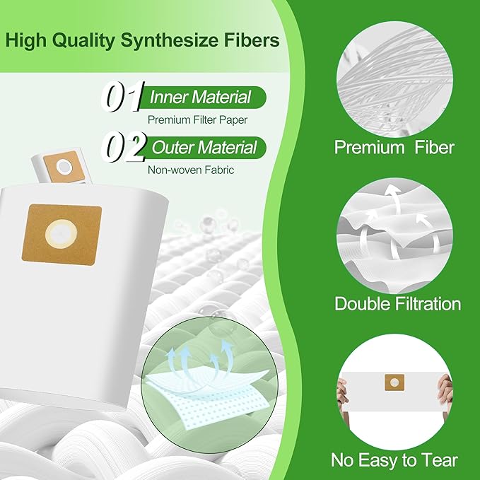 3 Pack Vacuum Bags Replacement for Shop Vac Bags 2-2.5 Gallon Type B 90668 9066800 9066833, All Around EZ QAM70 and CMXZVBE38774, PETOX High-Efficiency Disposable Vaccum Collection Filter Bags