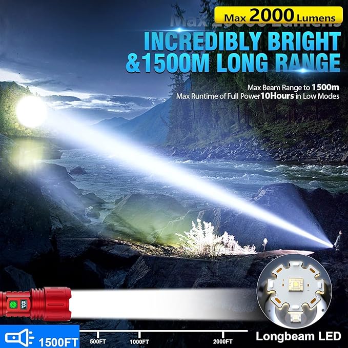Rechargeable Flashlights High Lumens - 1500 Meters Long Beam Super Bright LED Flash Light with Power Display & IPX5 Waterproof for Camping, 20H Runtime,5 Modes,Zoomable Handheld Flashlight -2pcs Red