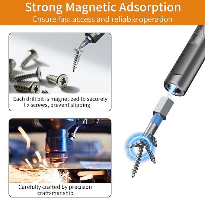 24 in 1 Magnetic Ratchet Screwdriver Set, Multi Bit DIY Magnetic Screwdriver Set with Detachable Ratchet Handle, Portable Precision Repair Tool Kit for Furniture, Electronics, Bicycle