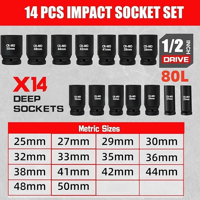 1/2 Inch Drive Deep Impact Socket Set,6-Point, Metric Sizes(25-50mm),14 PCS,Cr-Mo Steel,Heavy Duty Impact Sockets for Automotive & Industrial Machinery,With a Storage Case