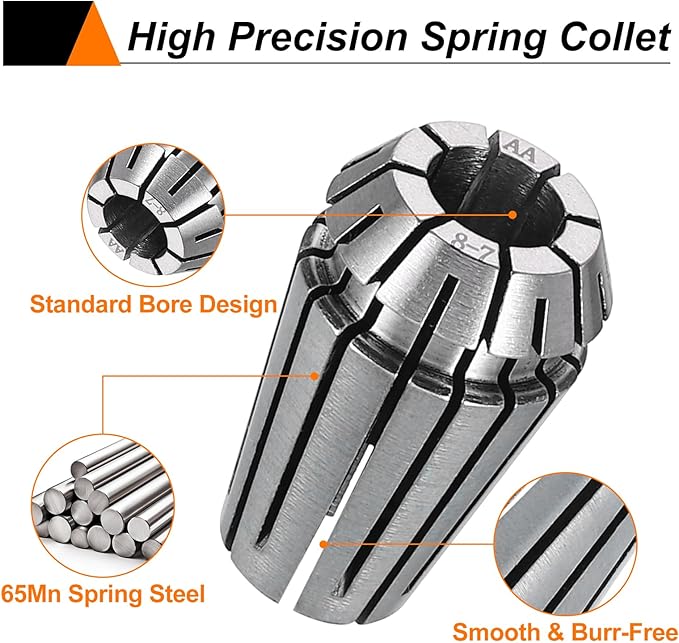 HARFINGTON Spring Collet Chuck ER16 8mm 65Mn Spring Steel Precision Router Collets for CNC Engraving Milling Lathe Tool