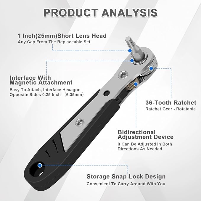 10-In-1 Angled Ratchet Screwdriver Set竊?0 Degree Right Angle, Angled and Offset Screwdrivers for Tight Spaces. Practical, Multifunctional, Professional Mini Ratchet Set