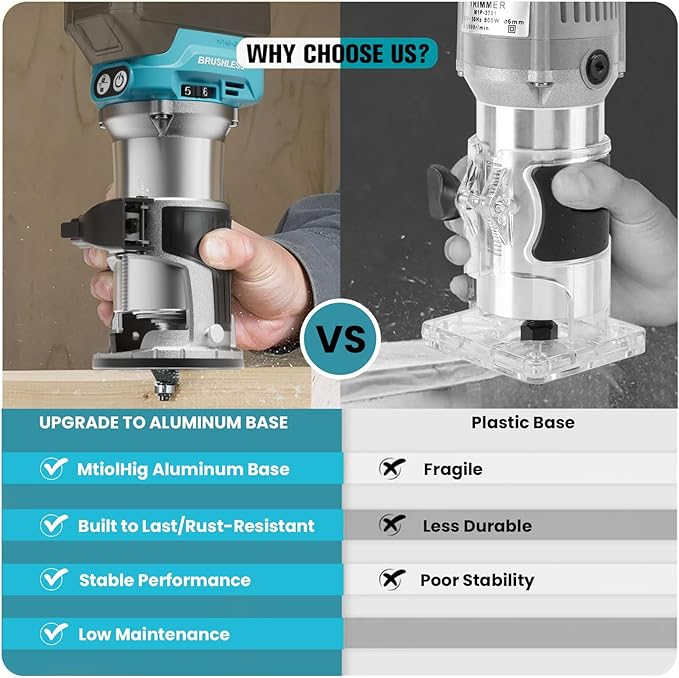 Cordless Compact Router Compatible with Ma-kita Battery (Bare Tool), 6 Variable Speeds Router Tool for Woodworking, 800W Fixed Base Wood Router with Trim Router Bits