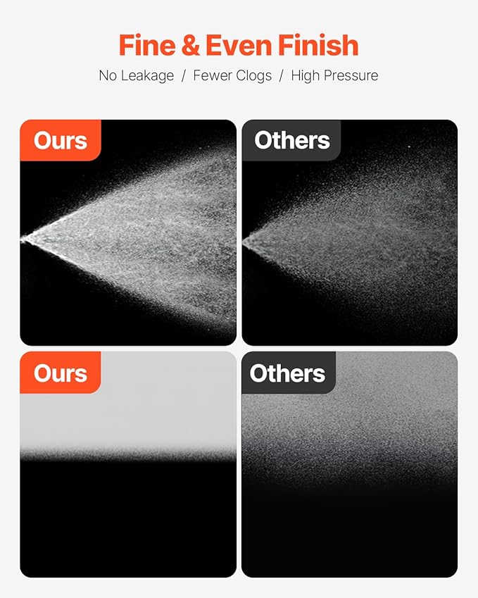 VEVOR Stand Airless Paint Sprayer with Cart, 950W 3000PSI High Efficiency Electric Airless Sprayer, Fine and Even Painting Effect, Paint Sprayers for Home Interior and Exterior Furniture and Fences