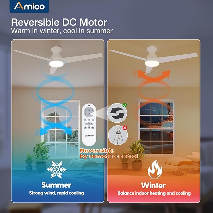 Amico Ceiling Fans with Lights, 52 inch Low Profile Ceiling fan with Light and Remote Control, Flush Mount, Reversible, 3CCT, Dimmable, Noiseless, Nickel Ceiling Fan for Bedroom, Indoor/Outdoor Use