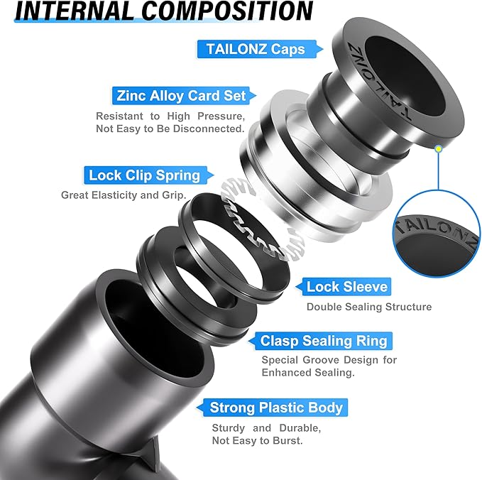 TAILONZ PNEUMATIC Male Elbow 1/4 Inch Tube OD x 1/8 Inch NPT Thread 90 Push to Connect Fittings PL-1/4-N1 (Pack of 5)