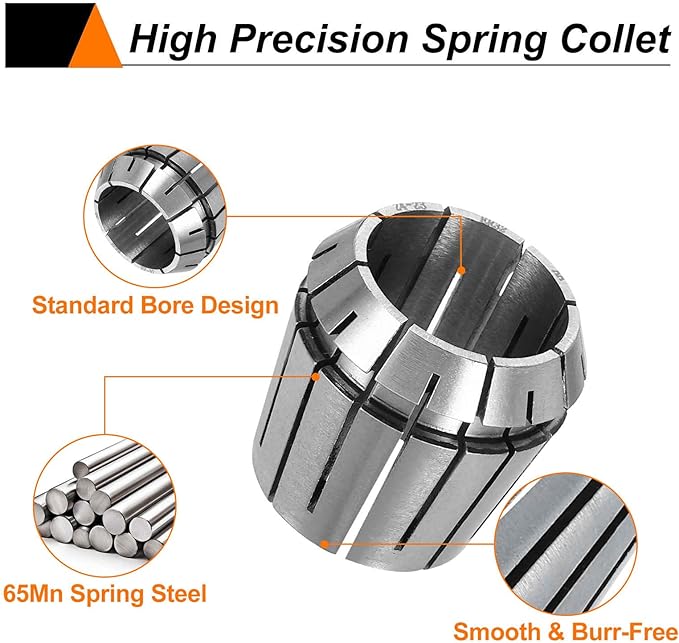 HARFINGTON Spring Collet Chuck ER32 24mm 65Mn Spring Steel Precision Router Collets for CNC Engraving Milling Lathe Tool