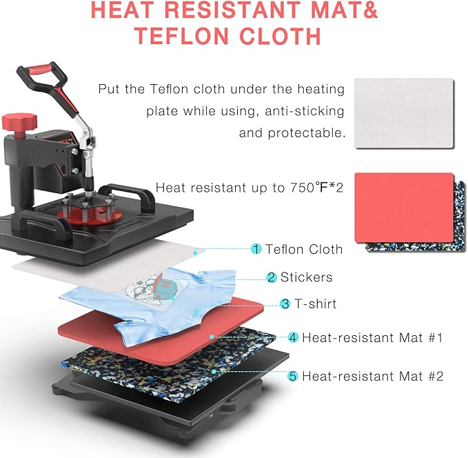 OIIEE Heat Press Machine 5 in 1 Combo Heat Press 12 x 15 Inch Heat Transfer Machine 360-Degree Swing Away Digital Shirt Printing Multifunction Heat Transfer Sublimation for T Shirts Mugs Hat Plate Cap
