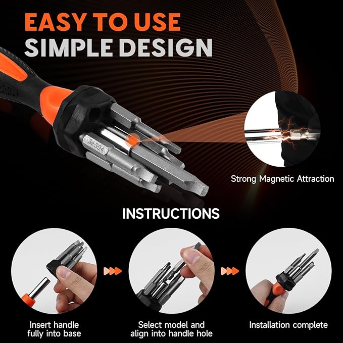7PCS Magnetic Square Head Screwdriver Bits(50mm) SQ1 SQ2 SQ2.75 SQ3 SQ4 SQ5 Portable Multi-Purpose Screwdriver Set for Home, Work, DIY