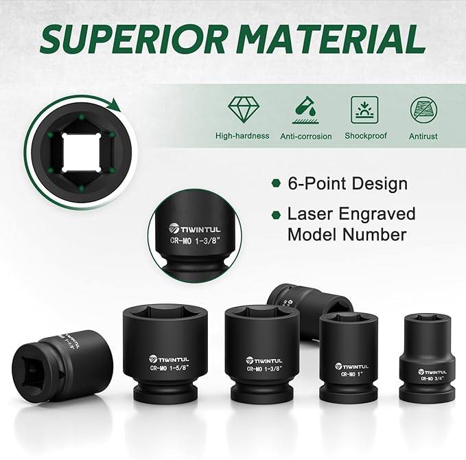 3/4 Inch Drive Impact Socket Set, CR-MO Steel, 16 Pieces Socket Set, SAE Sizes 11/16" to 1-5/8", Heavy Duty Impact Socket Set for Large Vehicle and Equipment Maintenance