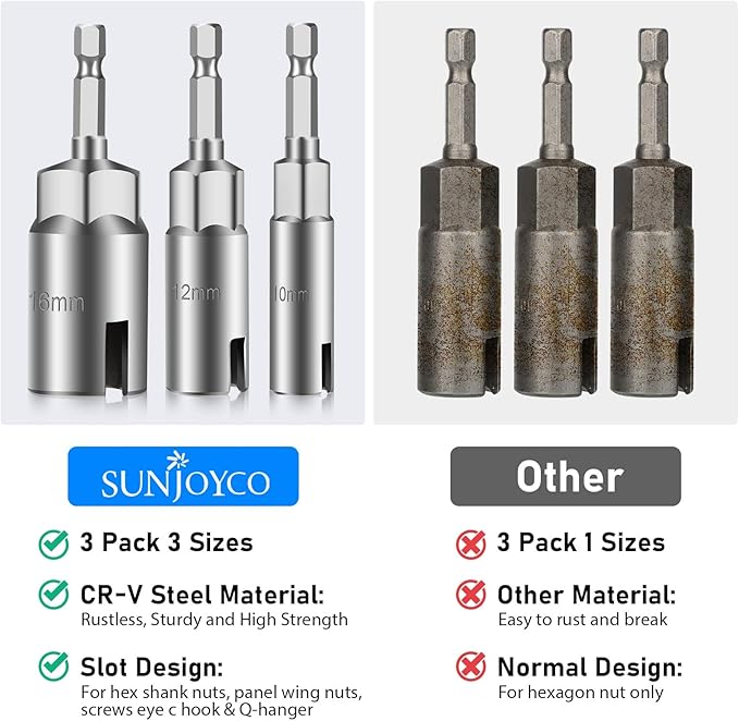 SUNJOYCO 3 PCS Power Wing Nut Driver Bit Set, CR-V Steel Wingnut Socket Bits, Eye Hook Drill Bit, Eye Bolt Drivers, 1/4 Inch Hex Shank Nut Driver for Wingnut, Screw Hook, Wire Twisting, 10mm 12mm 16mm