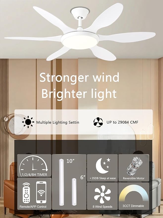 White Ceiling Fans with Lights, 51 Inch Ceiling Fan with Light and Remote Control, Reversible, 3CCT, Dimmable, Noiseless, LED Ceiling Fan for Bedroom, Living Room, Indoor/Outdoor Use