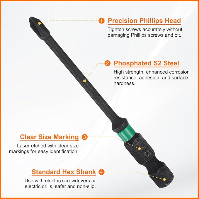 HARFINGTON 3pcs #1 Impact Phillips Screwdriver Bit PH1 1/4" Hex Shank 3" (75mm) Long 0.12" Rod Magnetic Cross Head Drill Bits S2 Steel Industrial Screw Driver for Impact Power Drivers
