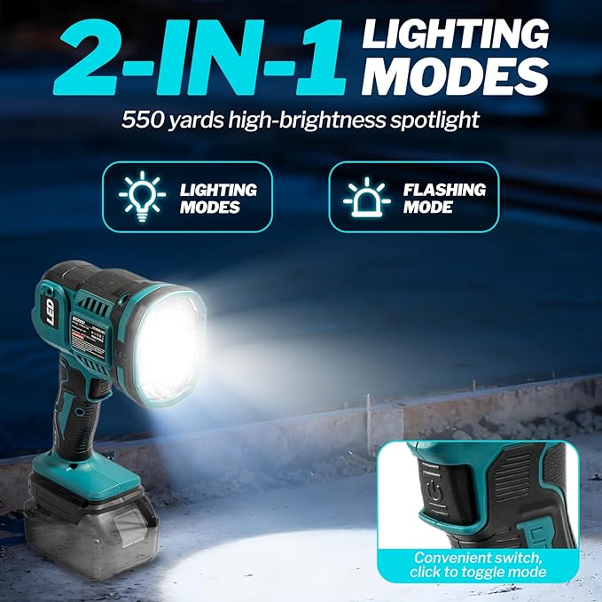 Cordless LED work light compatible with Makita 18V Battery, 1500LM Handheld Spotlight with 550 Yard Distance, Flashing mode and Pivoting Head for Workshop, Camping, Jobsites (Battery Not Included)