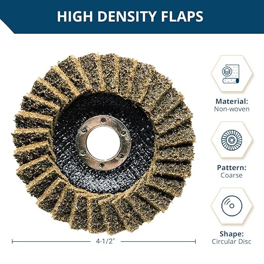 Benchmark Abrasives 4-1/2" x 7/8" Surface Conditioning Type 27 Flap Discs 4 1/2 for Angle Grinder, Sanding Discs for Blending and Polishing - Grinding Wheels 4 1/2 inch - (5 Pack) Coarse Grit