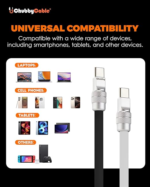 chubbycable Couple Chubby 2-Pack 240W USB C Cable Extra Thick Silicone Fast Charging Cable Compatible with iPhone 17-15 Series iPad Galaxy Series, Green+Yellow, Type-C to Type-C, 4.9FT