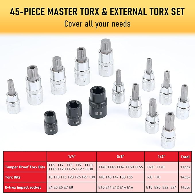 107-Piece Master Torx & Allen Bit Socket Set, S2 Steel, 1/4" 3/8" 1/2" Drive, Long Torx, Ball End Hex, Tamper-Resistant Star, E-Star Sockets, SAE & Metric (Chrome-Polished Set)