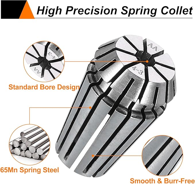 HARFINGTON Spring Collet Chuck ER16 4mm 65Mn Spring Steel Precision Router Collets for CNC Engraving Milling Lathe Tool
