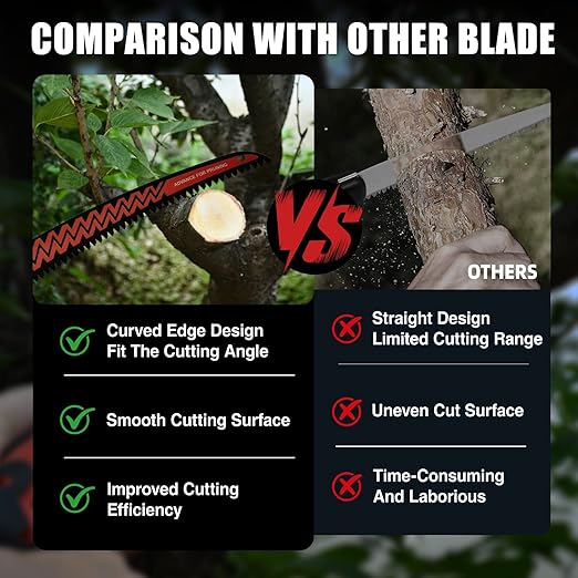 ANGELSWORD 9 Inch Arc Edge Reciprocating Saw Blade, 6TPI, Wood Pruning Saw Blade for Tree Trimming, Wood Cutting, 3 Pack
