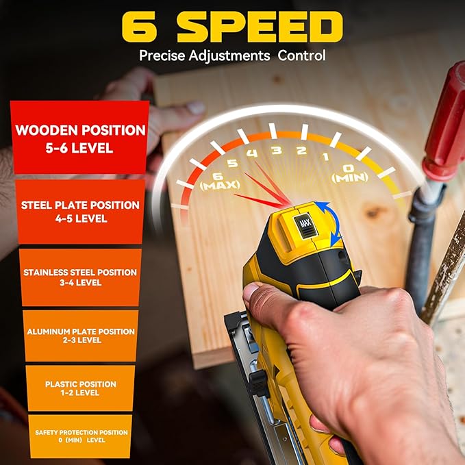 Ecarke Cordless Jig Saw Compatible With Dewalt 20V Max Battery (Only Tool), 4 Orbital Sets, 6 Variable Speeds Control, Dust-Blowing, ±45° Bevel Cuts, LED Light and 6PCS Blades For Cutting