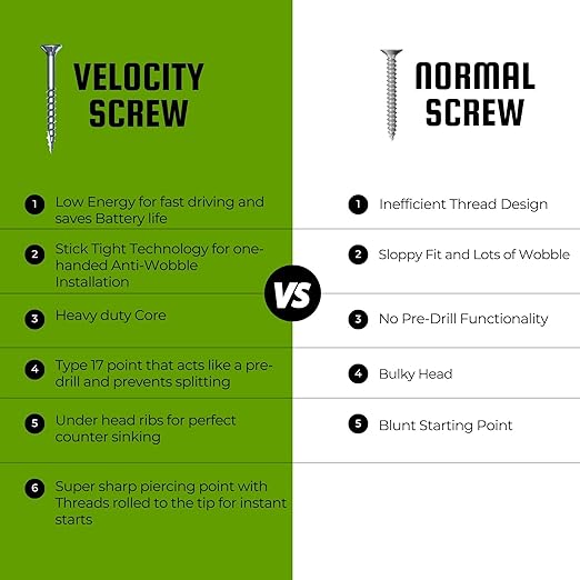 VVelocity Long Length Exterior 4 1/2 Wood Screws and T25 Torx Bits (Size #10) ??Rust Resistant Long Wood Screw Set with StickTight Hexstix Driver Bit (50 Count)