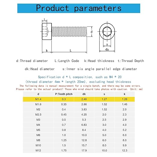M1.4-0.3 x 9mm Socket Head Cap Screws Metric, Hex Socket Screw, Allen Socket Drive, 304 Stainless Steel (A2-70), Full Thread, Bright Finish, Machine Thread, DIN912,40 Pcs