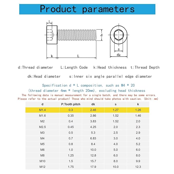 M1.4-0.3 x 10mm Socket Head Cap Screws Metric, Hex Socket Screw, Allen Socket Drive, 304 Stainless Steel (A2-70), Full Thread, Bright Finish, Machine Thread, DIN912,60 Pcs