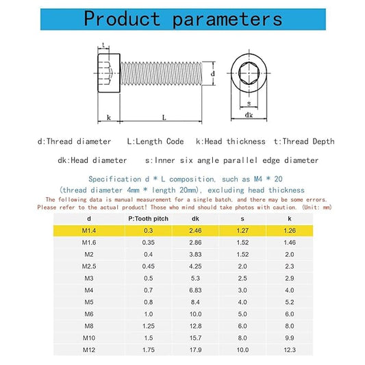 M1.4-0.3 x 10mm Socket Head Cap Screws Metric, Hex Socket Screw, Allen Socket Drive, 304 Stainless Steel (A2-70), Full Thread, Bright Finish, Machine Thread, DIN912,60 Pcs