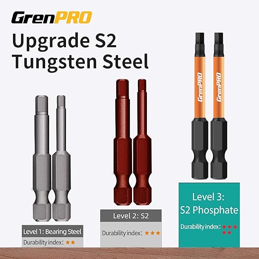 Allen Wrench Drill Bit Set 10pcs Metric, Impact Hex Head Screwdriver Bits Sets, 1/4??Hex-Shank S2 Steel, CNC Machined Tips with Magnetism, 2??Long Magnetic Driver Bit with Storage Box