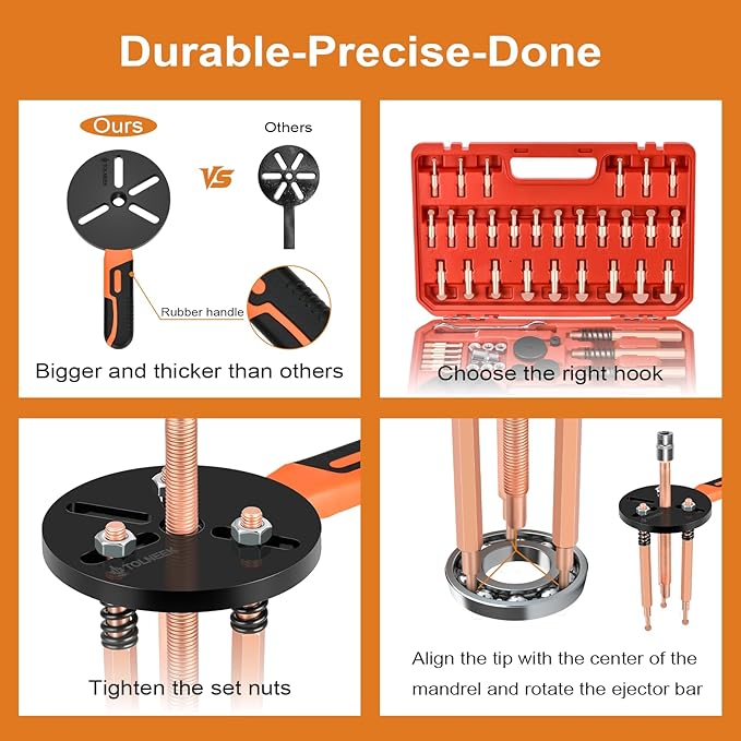33-in-1 Bearing Puller Kit, Upgraded Heavy-Duty Wheel Bearing Removal Tool & Blind Hole Puller Set with Non-Slip Handle for Automotive, Industrial, Farm Use, Includes Portable Case (55in1-puller)