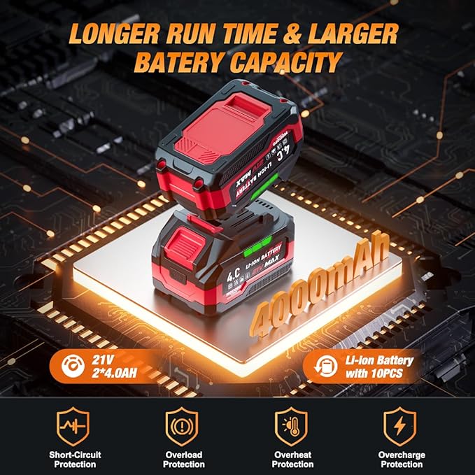 1200N.m (900ft-lbs) Cordless Impact Wrench, 1/2 High Torque Brushless Impact Drill with 3000RPM Power, 2 x 4.0Ah Batteries, Fast Charger, Variable Speeds for Car/Truck RV/Mower (Red)