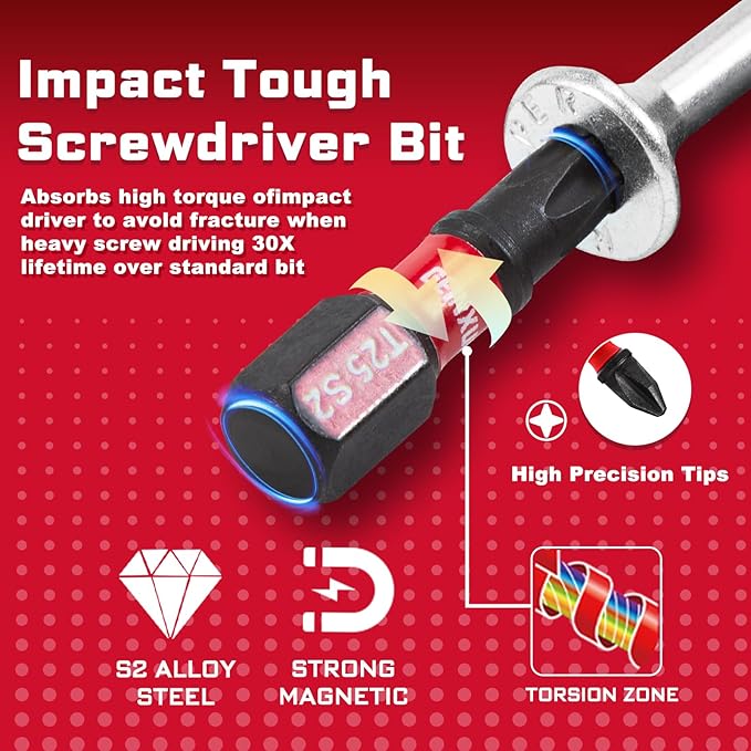 Impact Torx Screwdriver Bits Set, 33 Pieces 1?쒶agnetic S2 Steel Multi Star Driver Bits(T10-T40) and 1 Pc Bit Holder with Pink Soft Base