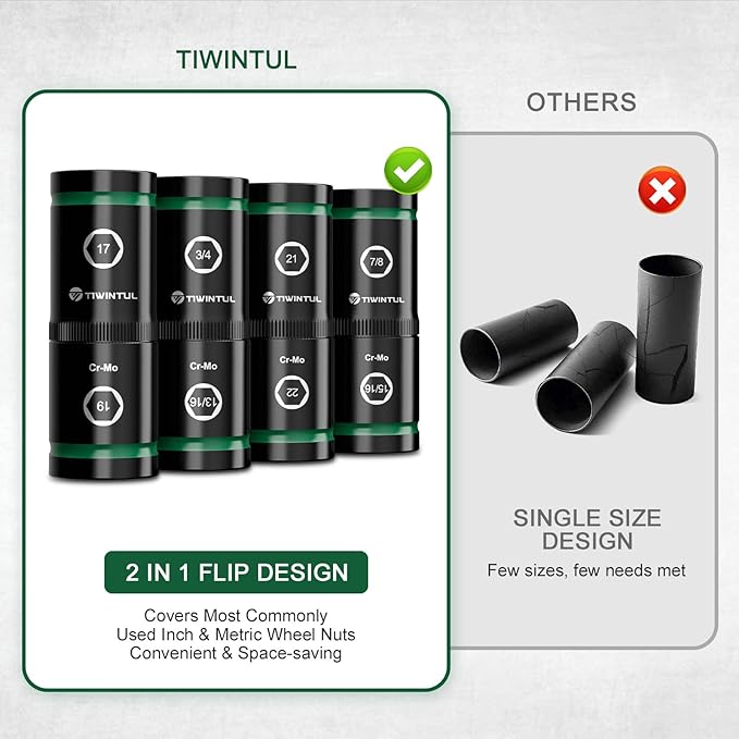 1/2" Lug Nut Socket Set, 5Pcs Impact Flip Socket Set, CR-MO Steel, 6-Point, Double Ended Thin Wall Wheel Socket Set with Extension Bar, Metric 17-19 21-22 mm & SAE 3/4"-13/16", 7/8"-15/16"